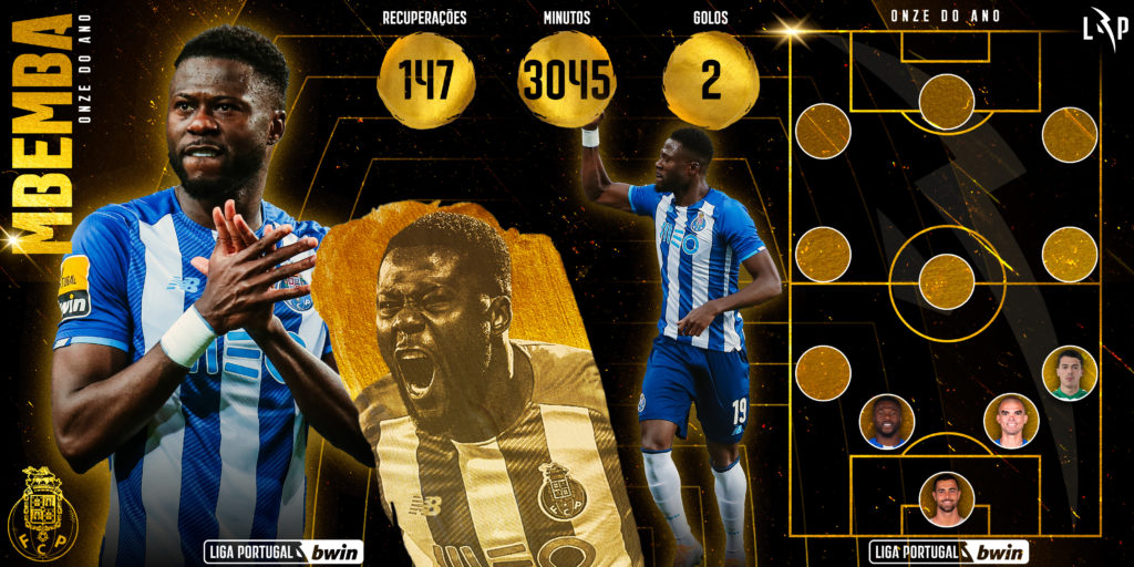 D1 Portugal : Chancel Mbemba dans le 11 type de la saison